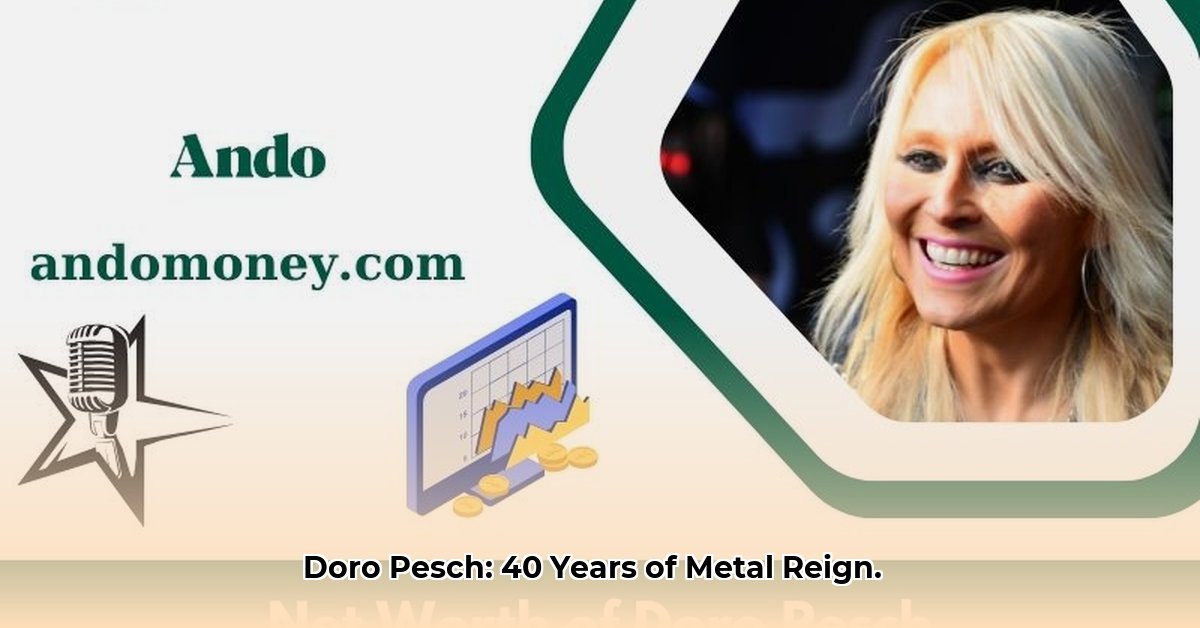 doro-pesch-net-worth